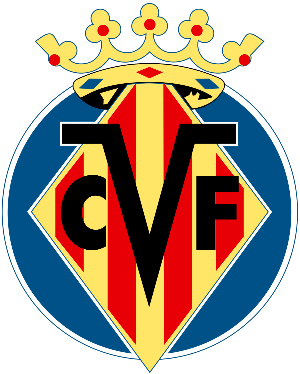 Escudo